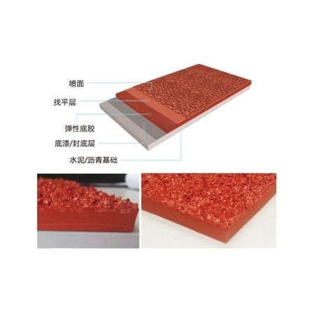 全塑型塑膠跑道