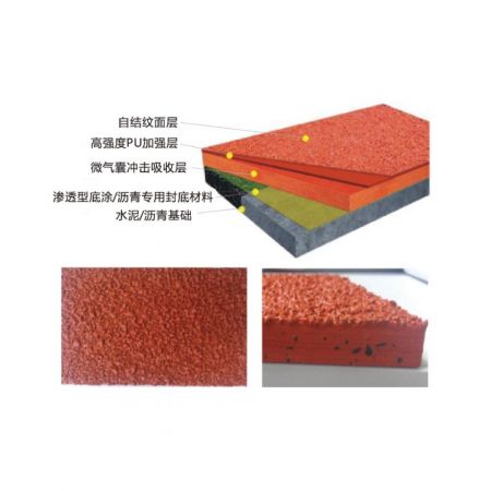 自結(jié)紋塑膠跑道